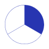 White circle outlined and divided into thirds by a thin blue line with one third filled in by blue.
